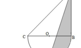 半圆的立方怎么算 半圆的计算公式